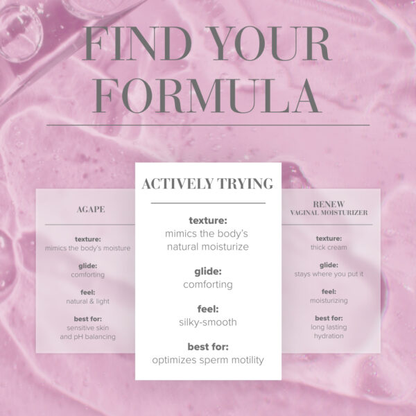 25761-system_jo_actively_trying_lube_120ml_love_shop_limassol_male_enhancer